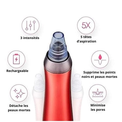 Aspirateur de Graisses & Points Noirs